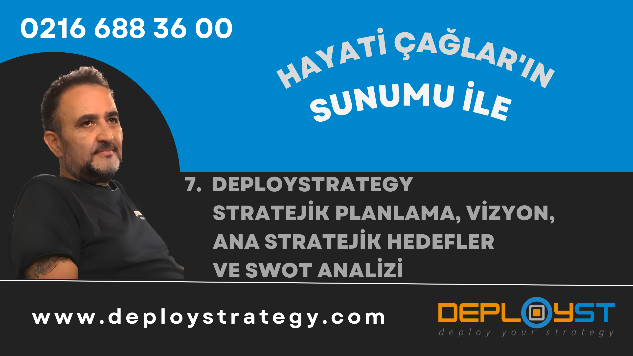 7. Stratejik Planlama, Vizyon, Ana Stratejik Hedefler ve SWOT Analizi