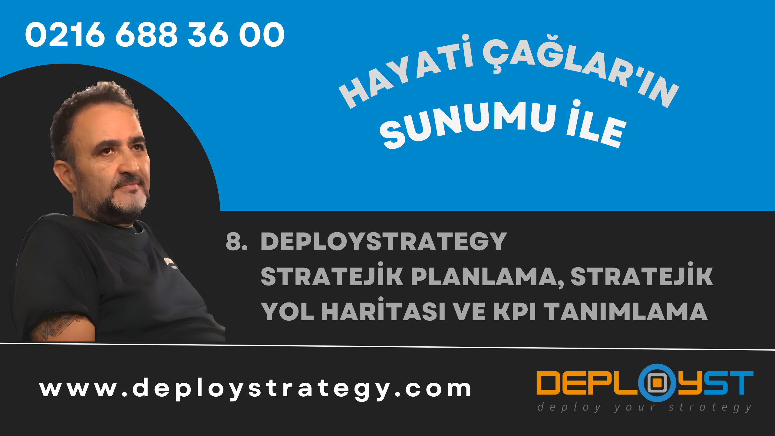  8. Stratejik Planlama, Yol Haritası ve KPI Yönetimi